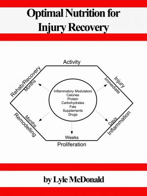Optimal Nutrition for Injury Recovery by Lyle McDonald Cover