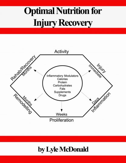 Optimal Nutrition for Injury Recovery by Lyle McDonald Cover